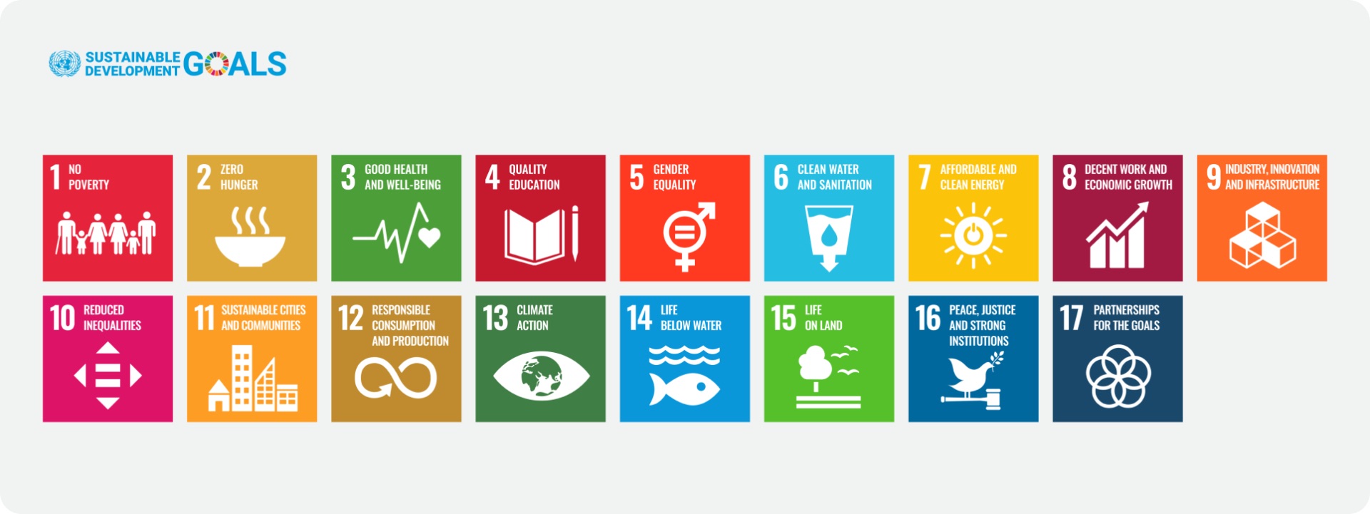 United Nations 2030 Agenda for Sustainable Development emblem